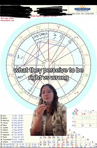Exploring the Astrology of Anita Bryant: A Deep Dive