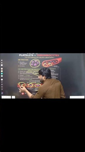 #physics #ncert #biology