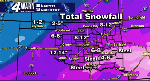 Total snowfall for this past weekend winter storm