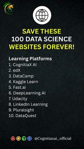 100 Data Science Websites You Must Know 🔥 Learning, Practice, Jobs, Datasets & More (2026)