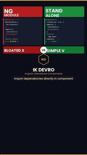 Angular Standalone Components Ditch NgModule Forever | IK Devro