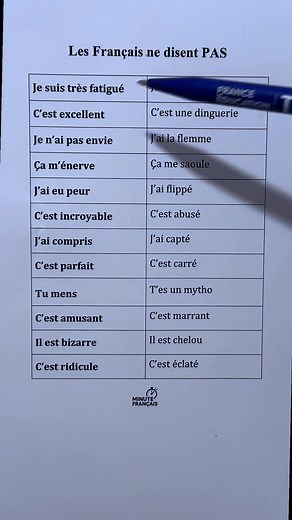 Découvrir les phrases que les Français ne disent pas