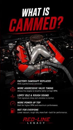 This Engine Sounds Broken… But It Isn’t | Cammed V8 😈