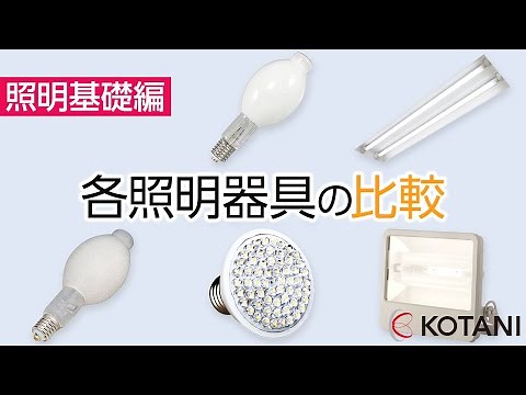 【天井用照明】水銀灯の交換時に役立つ照明器具の比較