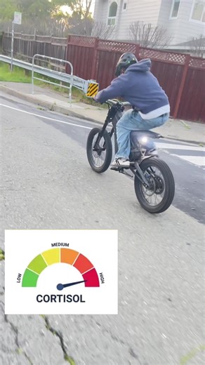 Best Rider in 415 Revealed