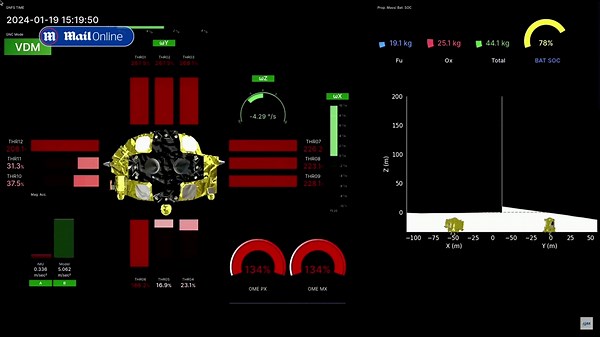 Japan lands on the moon but mission control struggles to contact the lander