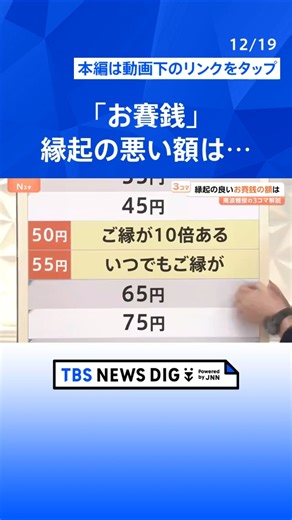 【「午年」開運神社】縁起の良い「お賽銭」の金額は？何事も“ウマくいく”！馬にゆかりの開運スポット【Nスタ解説】｜TBS NEWS DIG #shorts