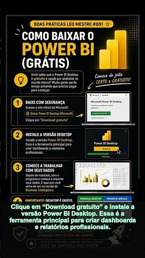Power BI é GRÁTIS ou PAGO? Entenda em 30 segundos