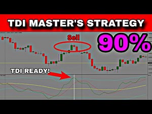 H1 Timeframe TDI Reversal Strategy