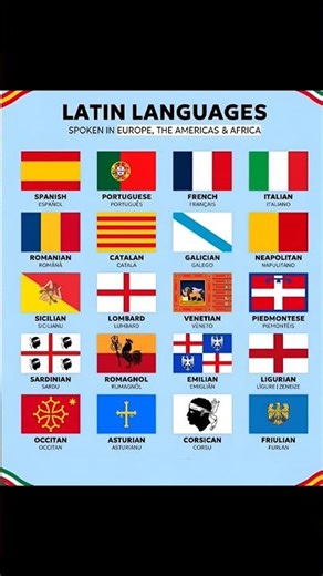 How Many Latin Languages Exist?! 😳🌍