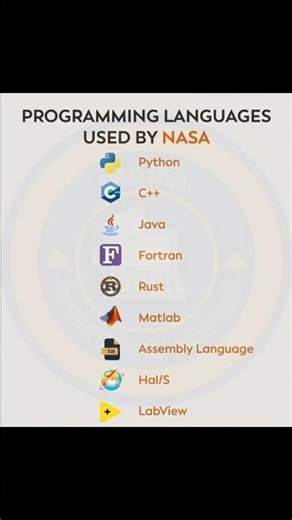 PROGRAMMING LANGUAGES USED BY NASA #nasa #programminglanguages #ai #coding #python #java #techtalks