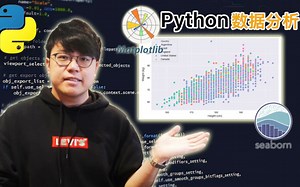 Python数据分析就那么简单？用Matplotlib和Seaborn程序库代替Excel制作图表，实现数据可视化