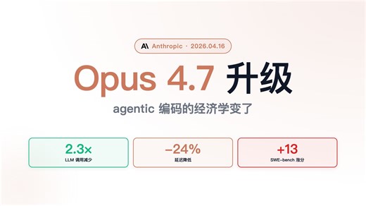 [优秀] Claude Opus 4.7 的真正亮点不是跑分 —— 是 2.3 倍 agent 调用减少