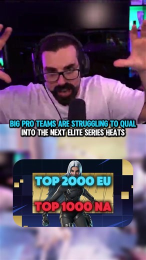 Pro Teams Struggles in Upcoming Elite Series Heats