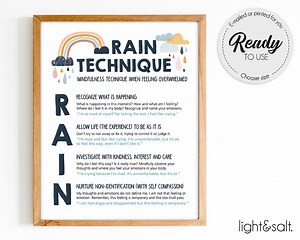 RAIN Technique, Mental Health Poster, Therapy Office Decor, School Counselor Office Decor, Feelings Poster, Mindfulness Poster, CBT, DBT - Etsy