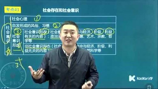 16社会存在和社会意识-社会存在和社会意识