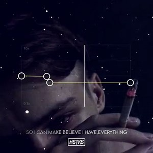 19K views · 1.4K reactions | Incomplete // Sisqo (slowed) | Mistakes. | Facebook