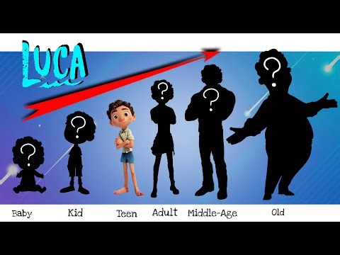 Disney Pixar Luca Growing Up Full - Luca Transformation