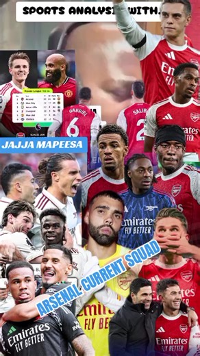 Arsenal Current Squad Under Mikel Arteta