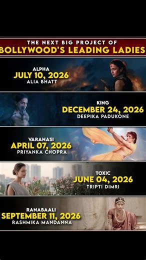 Bollywood Leading Ladies 2026 💥 Biggest Upcoming Movies Lineup 🎬 #viral #youtubeshorts #trending