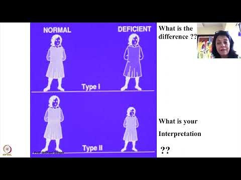 Week 2 : Lecture 9 : Hidden hunger and types of malnutrition