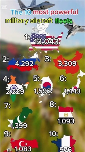 ✈️🌏 Top 10 countries with the most military aircraft🗿 #geography #facts #map