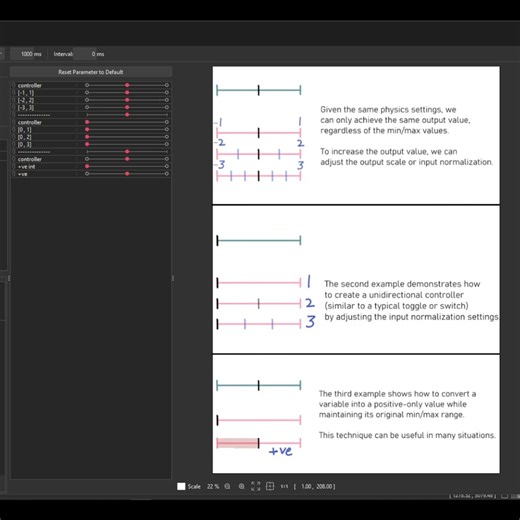 [Live2D Tips]This is a follow-up to last week’s topic on empty parameters.I know this visualization looks pretty boring, but please bear with me XDThese examples demonstrate how input normalization and output variable min/max values affect the physics output percentage.This is very basic yet crucial knowledge for precisely controlling physics outputs.By understanding these concepts, you can create your own functions or even custom logic.It requires a little arithmetic, but it’s pretty straightfo