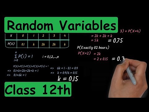 Random Variables And Probability Distribution | Class 12 lecture