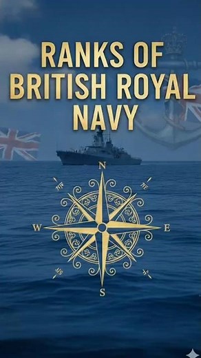 Ranks Of British Royal Navy