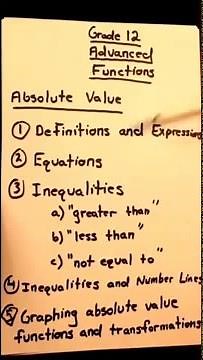 Absolute Value Overview - Grade 12 Advanced Functions