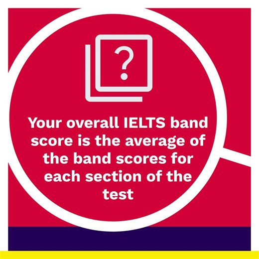 Do you know what the different IELTS band scores mean? Visit the IELTS website for a detailed explanation: https://ielts.org/take-a-test/your-results/ielts-scoring-in-detail #BritishCouncil #IELTS #IELTSExplained #IELTSBandscore #IELTSResults | British Council Zimbabwe