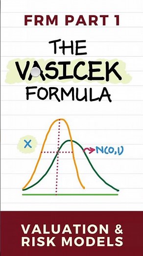 Understanding the Vasicek Formula | FRM Part 1, FRM Part 2 | Valuation and Risk Models (Book 4)