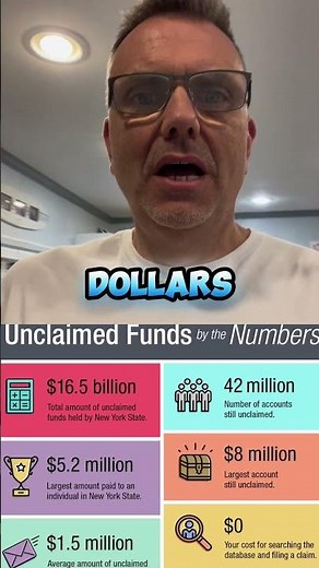 Most people don’t know this money exists!