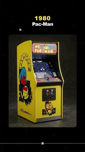The Evolution of Video Games (1972–1996) #RetroGaming #GamingEvolution #Pong #PacMan #Quake