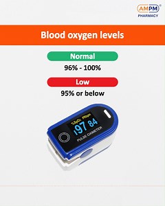3 common mistakes while using a pulse oximeter! It is important to learn how to use a pulse oximeter correctly. Incorrect operation could lead to an inaccurate measurement. Speak to our pharmacist if you are unsure 👉 https://bit.ly/3lPO0CY Purchase MDA approved pulse oximeter here 👉 https://shop.ampmpharmacy.com/products/aeon-pulse-oximeter-1s-a310 . AM PM Pharmacy | Happy To Make You Feel Better⚡ 🛒 网上购买 Shop Online >> https://shop.ampmpharmacy.com/ 📍 门市地点 Store Location >> https://www.ampmp