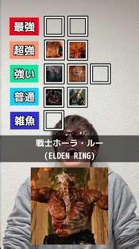 Soulslike Boss Difficulty Tier List #Soulslike #EldenRing #DarkSouls #FromSoftware #FromSoftGames...