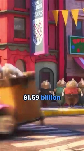 The Avatar movie made $1B and Disney's stock didn't move much