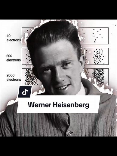 Heisenberg Uncertainty Principle Explained