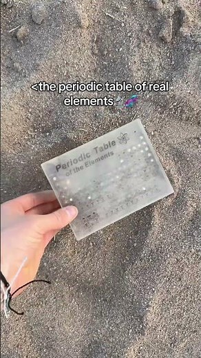 the periodic table of elements