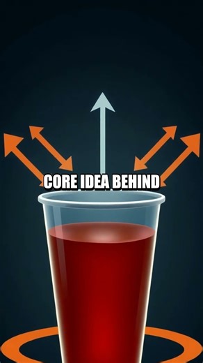 Tiny Wind Gauge: A Fast At-Home Weather Demo