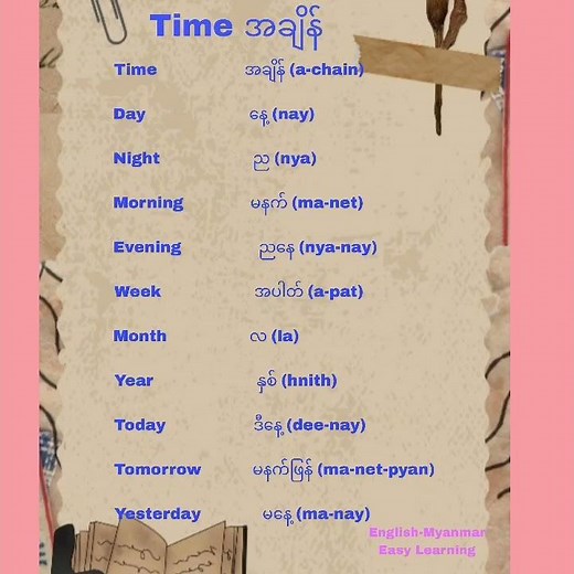 English-Myanmar Easy Learning provides and shares English knowledge. #learning #english #myanmar