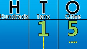 Place Value Chart 0 to 1000 Counting PowerPoint or PDF for Distance Learning
