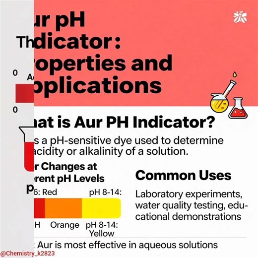The pH Scale – Measuring Acidity and Alkalinity📝 #chemistry #phscale #acid #base #science
