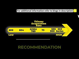 How to Identify and Solve Cobwebbing Problems in Conformal Coating Applications