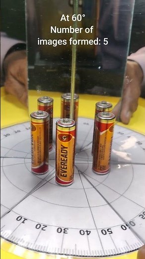 Formation of Multiple Images Between two Plane Mirrors #science #shortvideos