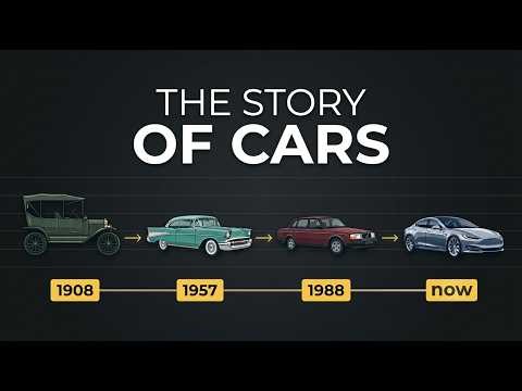 The Story of Cars: From 1886 to Today