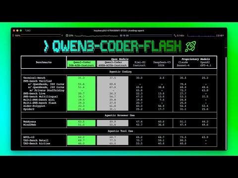 使用AI Code CLI直接把传统路由器升级为智能路由器
