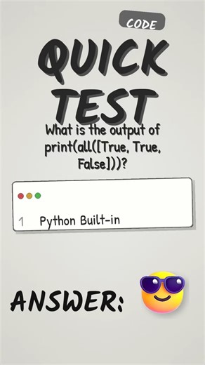 Python all() Function Output