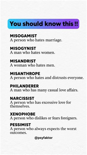 🧠 STOP Using the Wrong Words! 8 Types of People Defined. #psychology