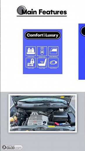 Lexus RX 300 2003 car review